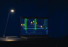 How to Choose the Best CFD Trading Broker